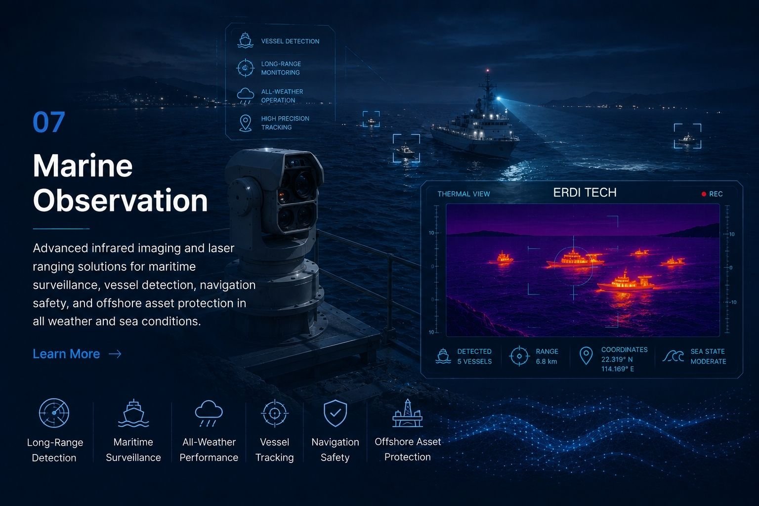 The application of our infrared imaging technology in the field of marine observation