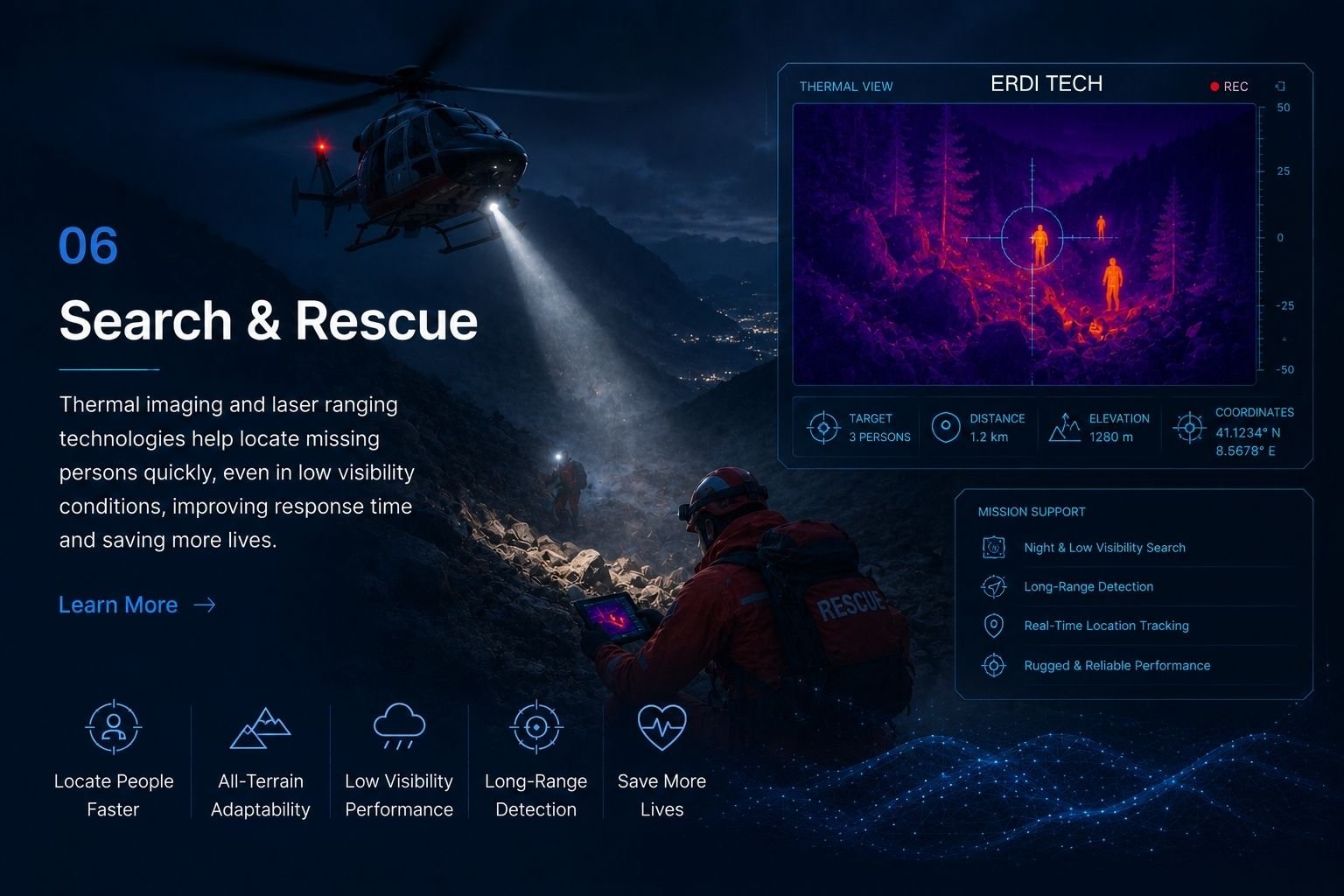 The application of our infrared imaging technology in the field of search & rescue