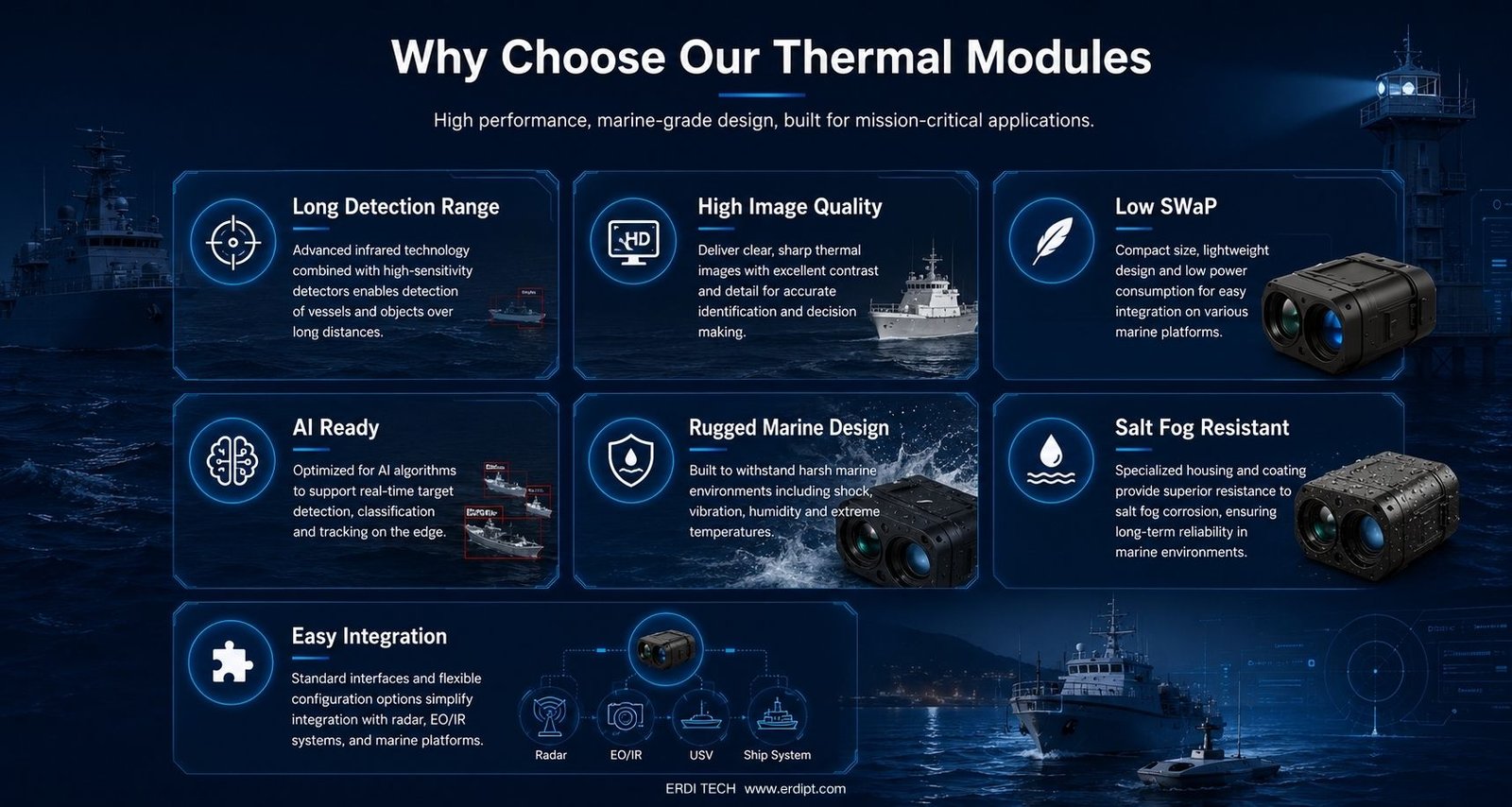 long-range infrared thermal imaging for vessel detection, coastal monitoring, navigation assistance, and offshore infrastructure protection.