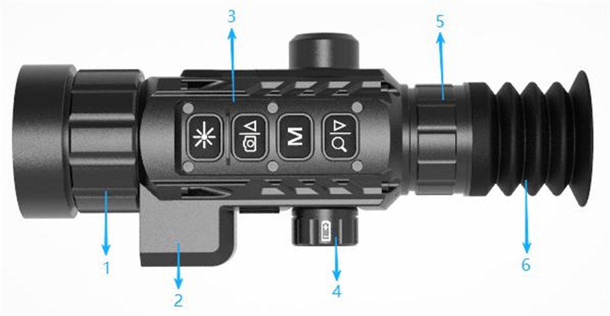 EDRP2-R650R layout: objective, mount, button panel, battery compartment, eyepiece